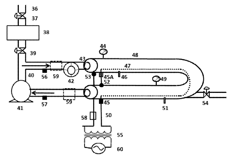 FLLC Obtains Patents for: Apparatus and Method for the Microbiological ...